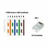 ugreen_rj45_konektor_cat.6_utp_trdi_kabel_pak|50_nw120-50_3.jpg